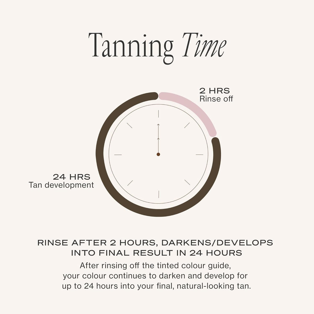 Loving Tan 2 HR Express Self Tanning Mousse, Ultra Dark - Streak Free, Natural, Professional Quality - 5+ Sunless Self Tanner Applications per Bottle, Cruelty Free, Naturally Derived DHA - 6.7 FL Oz