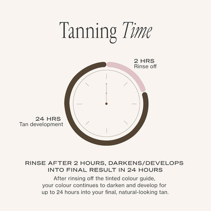 Loving Tan 2 HR Express Self Tanning Mousse, Ultra Dark - Streak Free, Natural, Professional Quality - 5+ Sunless Self Tanner Applications per Bottle, Cruelty Free, Naturally Derived DHA - 6.7 FL Oz